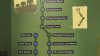 human-resource-machine_original_3