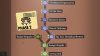 7-billion-humans_original_1
